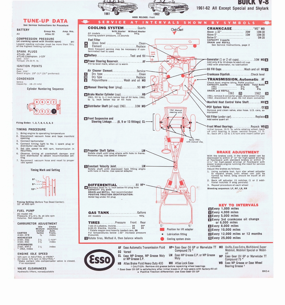 n_1965 ESSO Car Care Guide 029.jpg